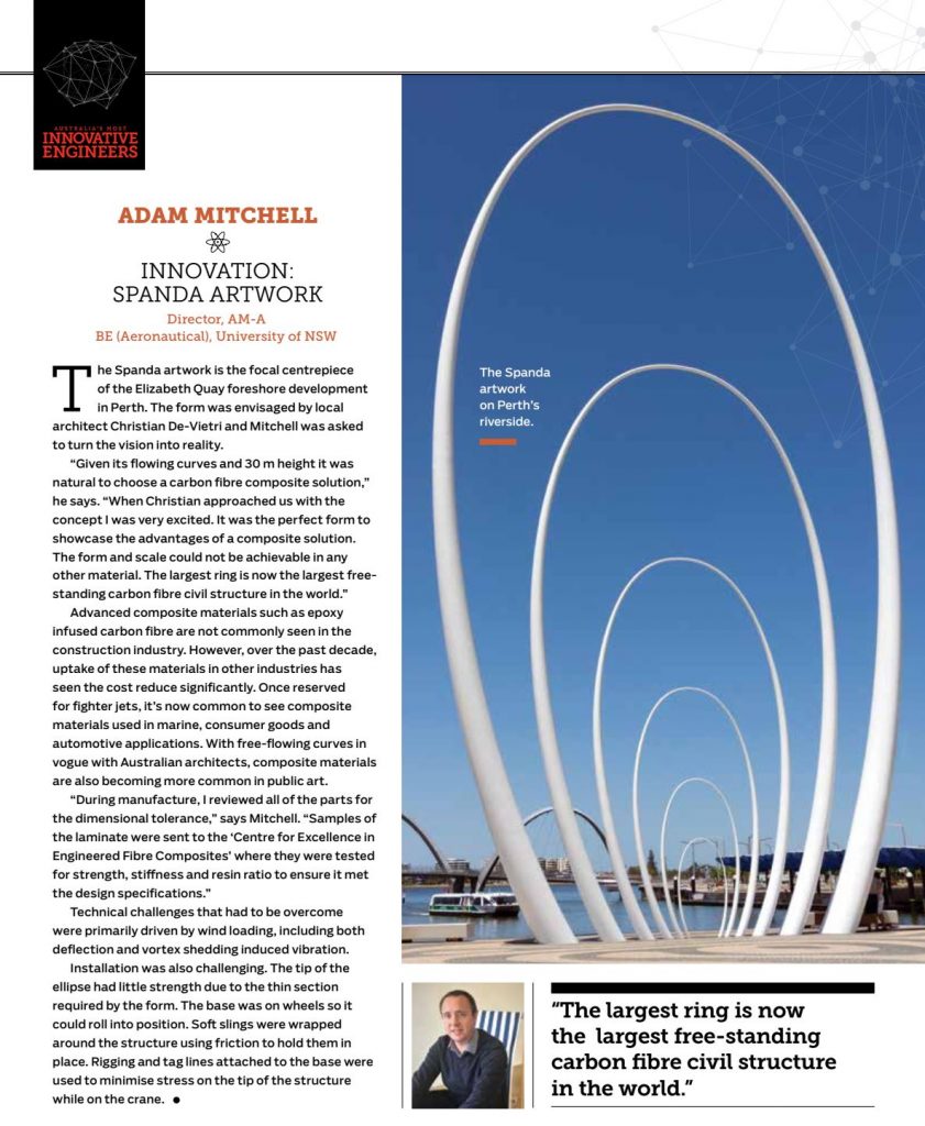 Australia's most innovative engineers - Spanda - Adam Mitchell